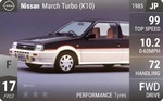 March Turbo (K10)