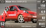 Micra 350SR (K12)