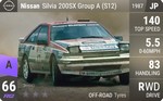 Silvia 200SX Group A (S12)