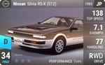 Silvia RS-X (S12)