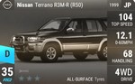 Terrano R3M-R (R50)