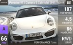911 Carrera S Cabriolet