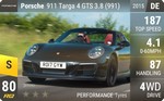 911 Targa 4 GTS 3.8 (991)