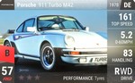 911 Turbo Martini