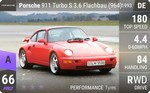 911 Turbo S 3.6 Flachbau (964)
