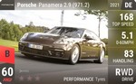 Panamera 2.9 (971.2)