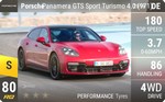 Panamera GTS Sport Turismo 4.0 (971)