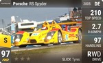 RS Spyder Evo