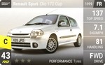 Sport Clio 172 Cup