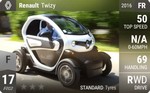 Twizy