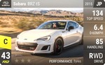 BRZ tS