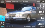 Impreza Casa Blanca