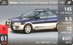 Impreza Gravel Express (GC8C)