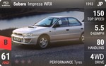 Impreza WRX