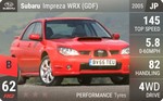 Impreza WRX (GDF)