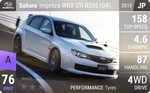 Impreza WRX STI R205 (GR)