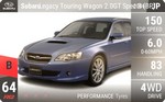 Legacy Touring Wagon 2.0GT Spec B (BP)