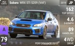 WRX STI S209 (VAF)