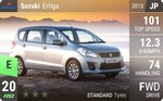 Ertiga