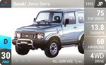 Jimny Sierra