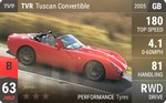 Tuscan Convertible