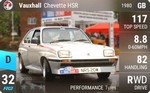 Chevette HSR