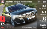 Insignia VXR Unlimited
