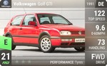Golf GTI
