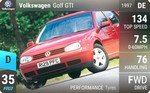 Golf GTI