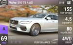 S90 T8 AWD