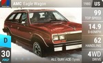 Eagle Wagon
