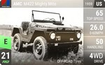 M422 Mighty Mite