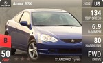 RSX