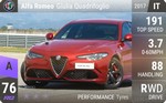 Giulia Quadrifoglio