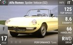 Spider Veloce (S2)