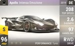 Intensa Emozione