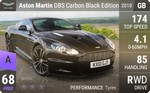 DBS Carbon Black Edition
