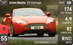 V8 Vantage