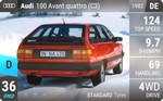 100 Avant quattro (C3)