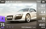 R8 4.2 quattro