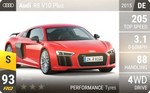 R8 Coupe V10 plus