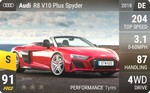 R8 V10 Plus Spyder