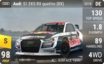 S1 EKS RX quattro (8X)