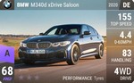 M340d xDrive Saloon