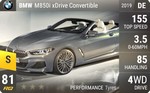 M850i xDrive Convertible