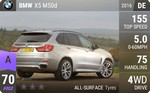 X5 M50d