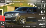 Escalade ESV