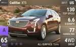 XT5
