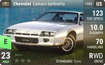Camaro berlinetta