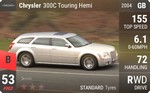 300C Touring Hemi